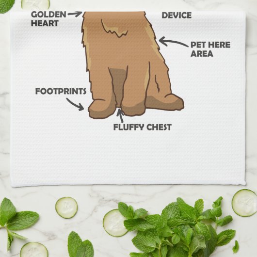 Anatomie van een labradoedle Cute Canine Puppy Theedoek (Gevouwen)