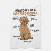Anatomie van een labradoedle Cute Canine Puppy Theedoek (Verticaal)