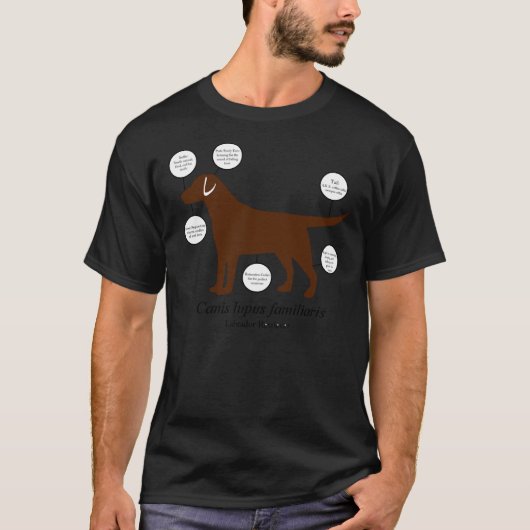 Anatomie van een labrador-retrateur t-shirt (Voorkant)
