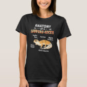 Anatomie van een leopard Gecko Gecko mam Reptielpa T-shirt (Voorkant)