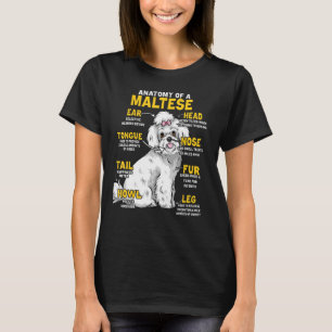 Anatomie van een Maltese Funny Dog T-shirt