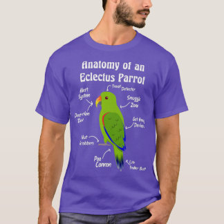 Anatomie van een mannelijke Eclectus Parrot-premie T-shirt