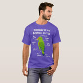 Anatomie van een mannelijke Eclectus Parrot-premie T-shirt (Voorkant volledig)