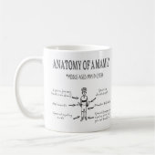 Anatomie van een MMIL Funny Mug voor fietsers Koffiemok (Links)