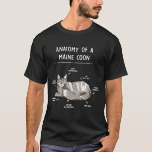 Anatomie van een muntstuk t-shirt