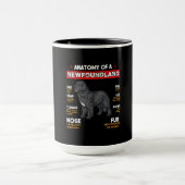 Anatomie van een Newfoundland Dogs Lovers Mok (Midden)