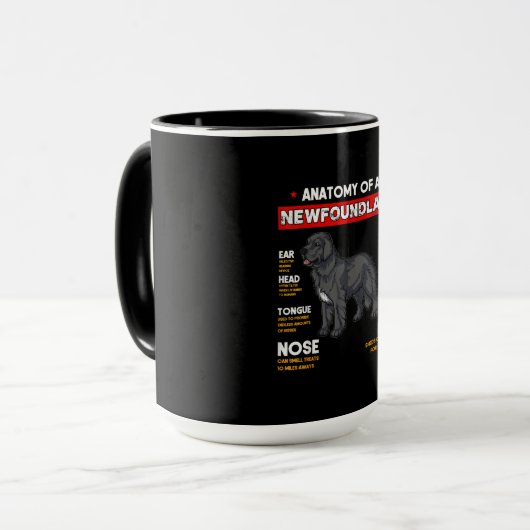 Anatomie van een Newfoundland Dogs Lovers Mok (Voorkant links)