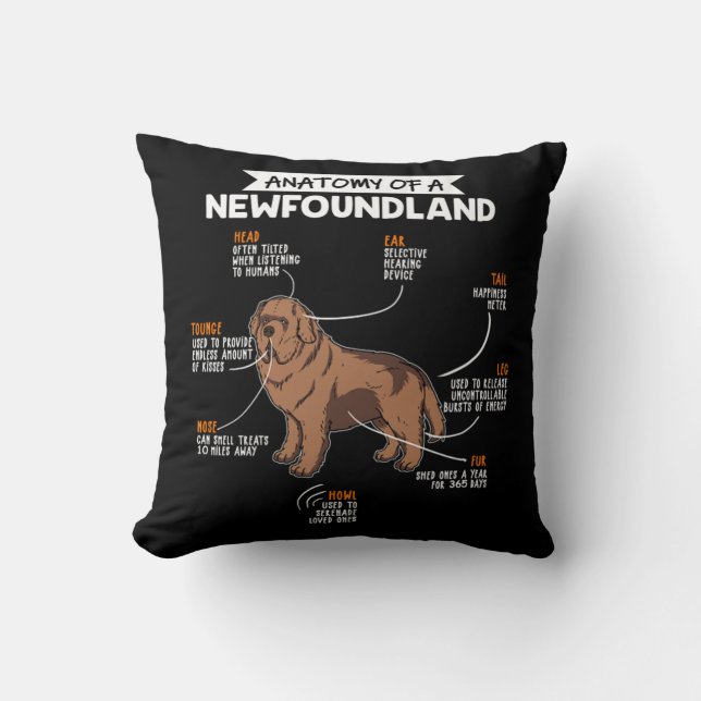 Anatomie van een Newfoundland Funny Dog Owner Gift Kussen (Voorkant)