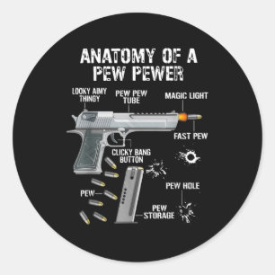 Anatomie van een pew power ronde sticker