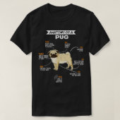 Anatomie van een Pug Dog Funny Dog Lover Gift (1) T-shirt (Design voorkant)