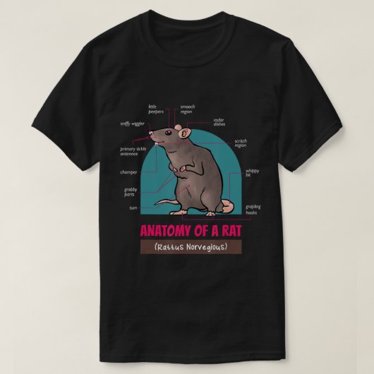 Anatomie van een Rat Rattus Norvegious Rats T-Shir T-shirt (Design voorkant)