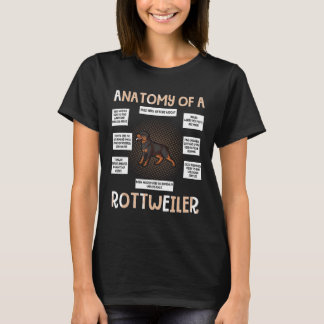 Anatomie van een rottweiler grappig puppy cadeau t-shirt