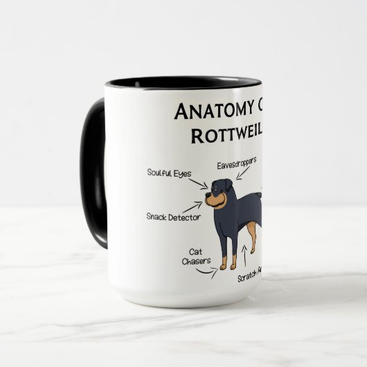Anatomie van een rottweiler mok (Voorkant links)