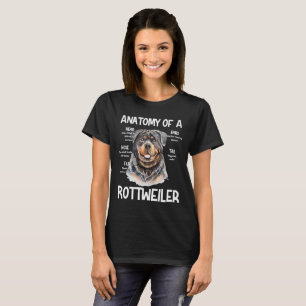 Anatomie van een rottweiler voor Hondenliefhebbers T-shirt