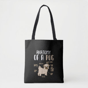 Anatomie van een ruggegraat van de hond van de kui tote bag