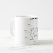 Anatomie van een Samoyed Dog Funny Dog Lover Gift Koffiemok (Voorkant links)