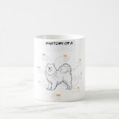 Anatomie van een Samoyed Dog Funny Dog Lover Gift Koffiemok (Center)