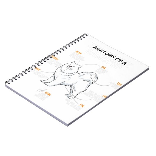 Anatomie van een Samoyed Dog Funny Dog Lover Gift Notitieboek (Linkerzijde)