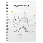Anatomie van een Samoyed Dog Funny Dog Lover Gift Notitieboek (Voorkant)