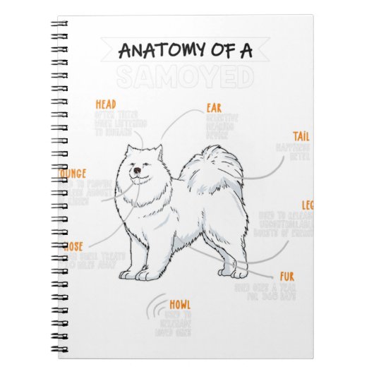 Anatomie van een Samoyed Dog Funny Dog Lover Gift Notitieboek (Voorkant)