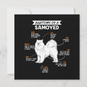 Anatomie van een Samoyed Dog Kaart (Voorkant)
