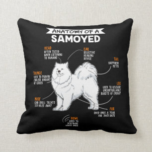 Anatomie van een Samoyed Dog Kussen