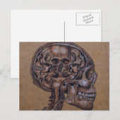 Anatomie van een schizofrene briefkaart (Voorkant / Achterkant)