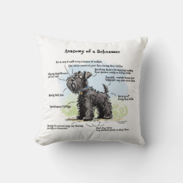 Anatomie van een Schnauzer Black Schnauzer Blue Co Kussen