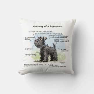 Anatomie van een Schnauzer Black Schnauzer Blue Co Kussen