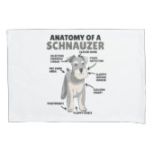 Anatomie van een Schnauzer Cute Dog Puppy Kussensloop (Voorkant)