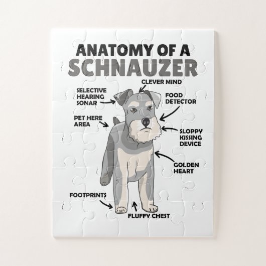 Anatomie van een Schnauzer Cute Dog Puppy Legpuzzel (Verticaal)
