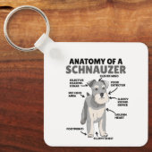 Anatomie van een Schnauzer Cute Dog Puppy Sleutelhanger (Voorkant)