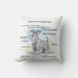 Anatomie van een Schnauzer Sierkussen