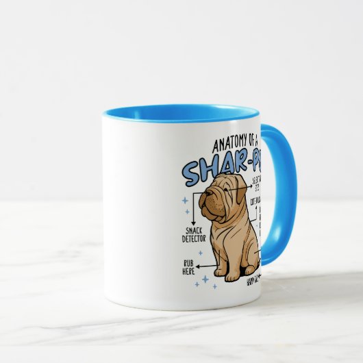 ANATOMIE VAN EEN SHARPEI-DOG MOK (Voorkant rechts)