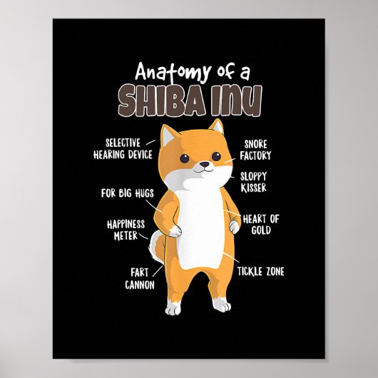 Anatomie van een Shiba Inu voor Fur Mama Papa Love Poster (Voorkant)