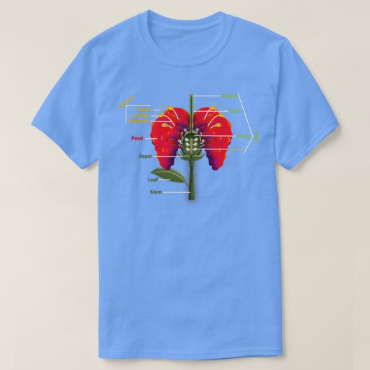 Anatomie van een ventilator t-shirt (Design voorkant)