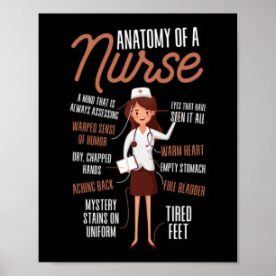 Anatomie van een verpleegster poster