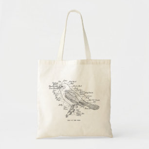  anatomie van een vogelillustratie tote bag