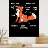 Anatomie van een vos poster (Keuken)