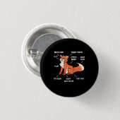Anatomie van een vos ronde button 3,2 cm (Voorkant /achterkant)