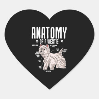 Anatomie van een West Highland White Terrier Hart Sticker