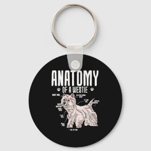 Anatomie van een West Highland White Terrier Sleutelhanger