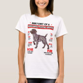 Anatomie van een Wirehaire Pointing Griffon Dog T T-shirt (Voorkant)