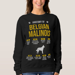 Anatomie van het Belgische Hondenliefhebber Malino Trui