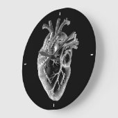 Anatomie van het hart grote klok (Hoek)