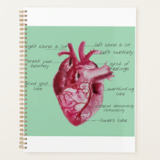 Anatomie van het hart planner