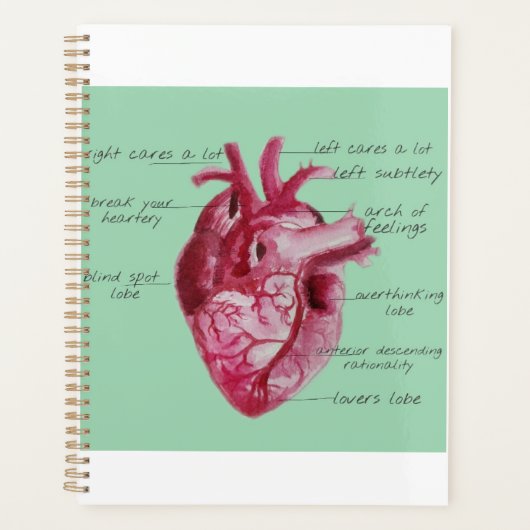 Anatomie van het hart planner (Voorkant)