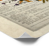 Anatomie van het menselijk brein met bloemen poster (Hoek)