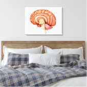 Anatomie van het menselijk brein, zijdelings Uitzi Canvas Afdruk (Insitu (Slaapkamer))