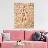 Anatomie van het menselijk lichaam canvas afdruk (Insitu (Woonkamer))